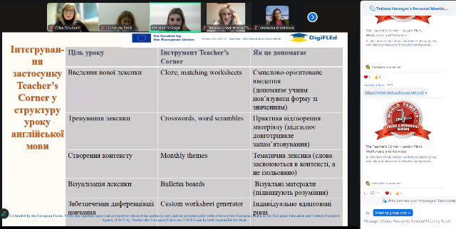  Ознайомлення учасників вебінару із застосунком Teacher’s Corner та його можливостями для диференціації та візуалізації навчального матеріалу